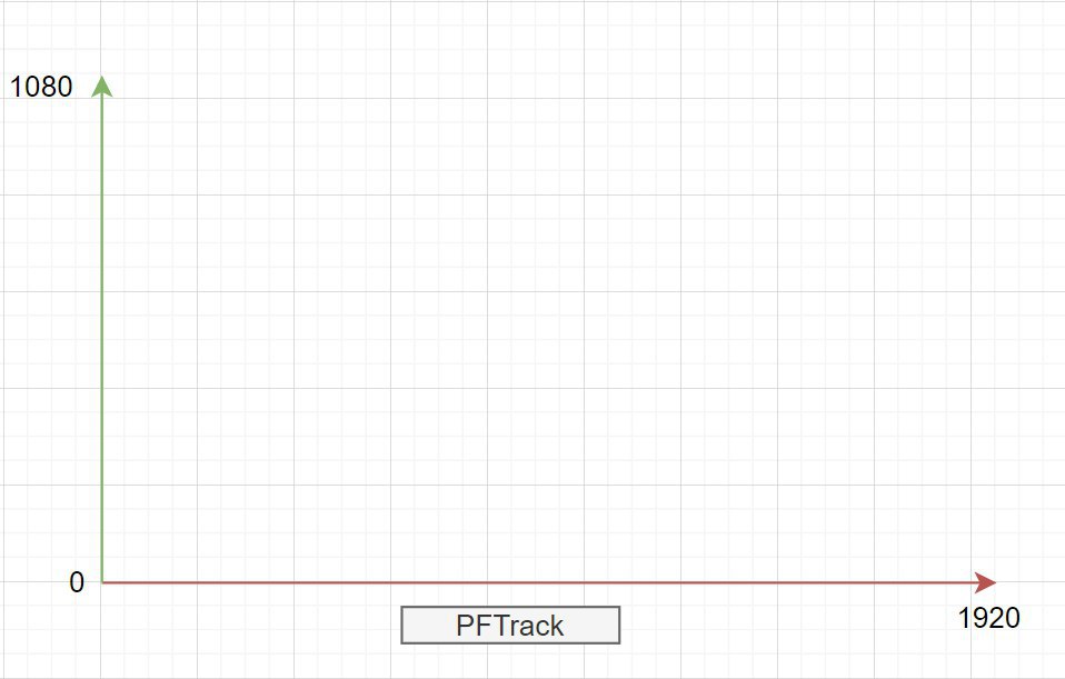 tracks-2d-tools-p3.jpg